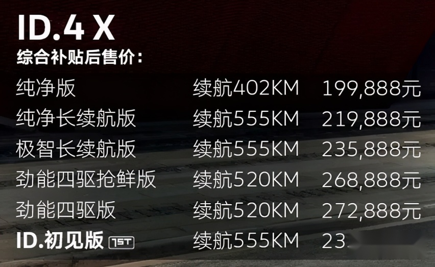 科技配置充满小惊喜!试驾上汽大众ID.4X
