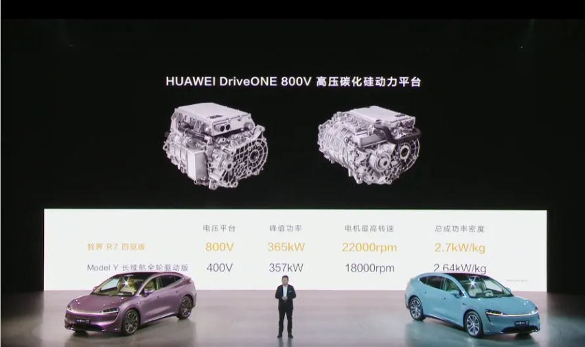 要围攻Model Y，又要提防友商，智界R7直接“莽”！