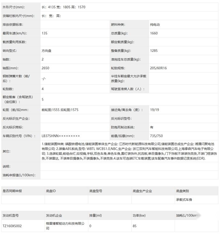 极氪7X定位豪华中型SUV，吉利星愿对标比亚迪海豚