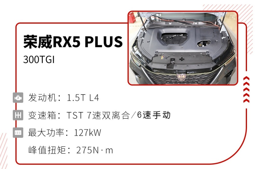 新车标新气象，全新荣威RX5 PLUS正式上市，售9.88万