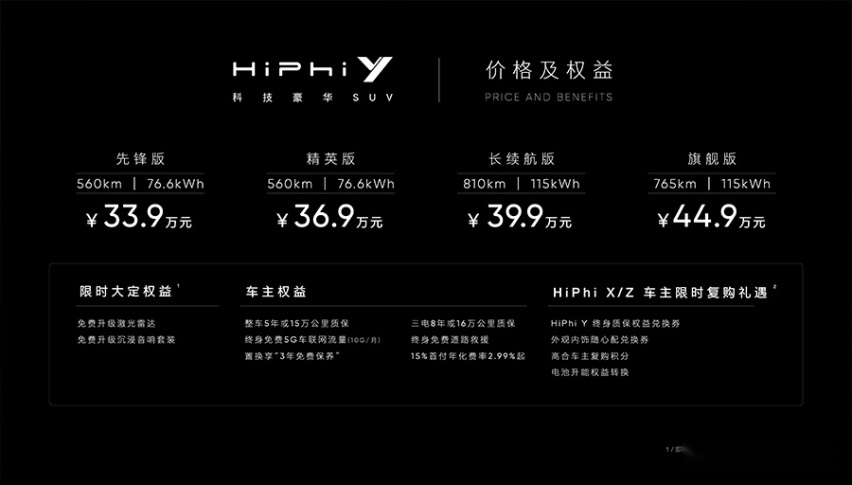 HiPhi Y才30来万，高合要“坑”穷人了？