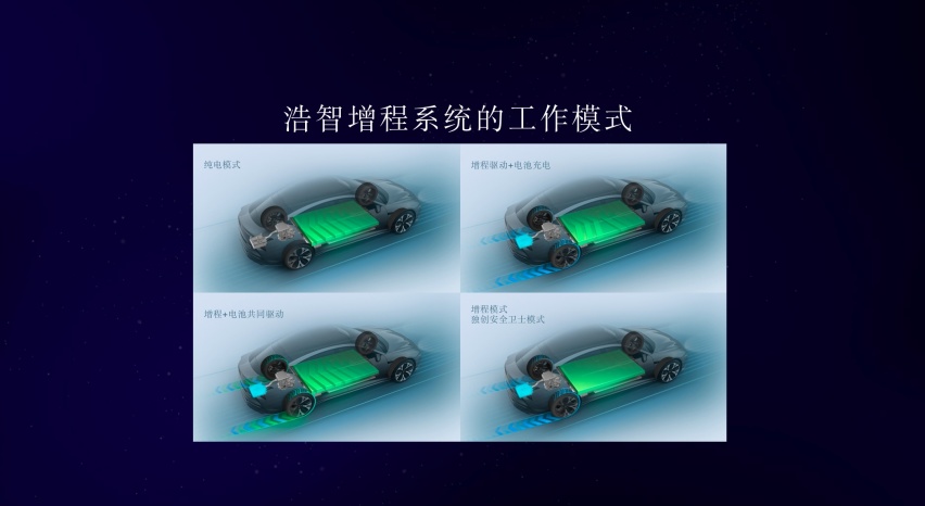 这次800V也要平权了？哪吒发布技术品牌浩智