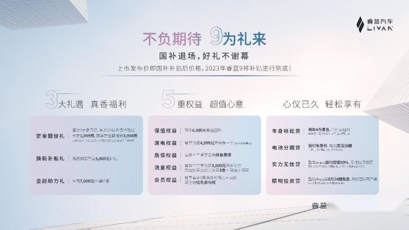 可充可换大SUV引领者睿蓝9正式上市车身售价10.99-12.99万
