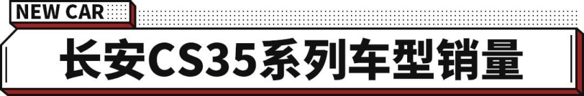 颜值无敌！这款曾经的8万级王者SUV换新 还有最新动力！