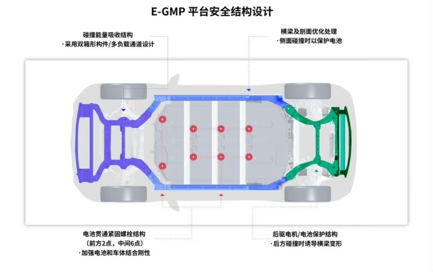 现代汽车以领先的科技实力，为实现全面碳中和贡献力量