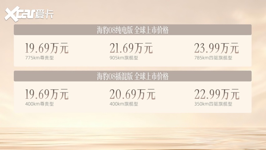 比亚迪海豹08上市，售价19.69万元-23.99万元