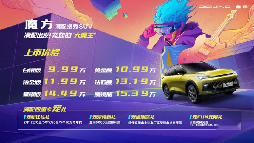 新能源车风潮下选择哪款燃油车？北京汽车魔方上市诠释答案