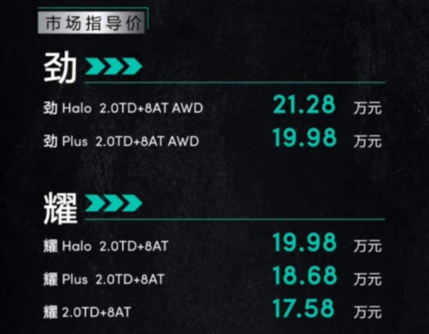 领克05遇上网红城，靠啥打动重庆“后浪”们？