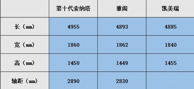 十索上市后到底卖得怎么样？性价比王位置坐稳了吗？