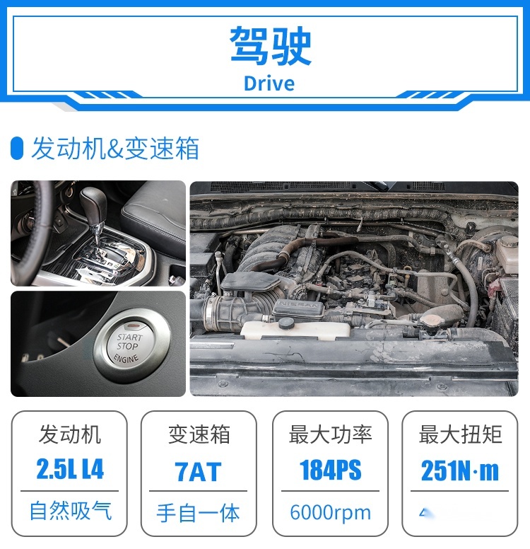 2.5L+7AT，这台硬汉SUV不到18万起，家用也不错？