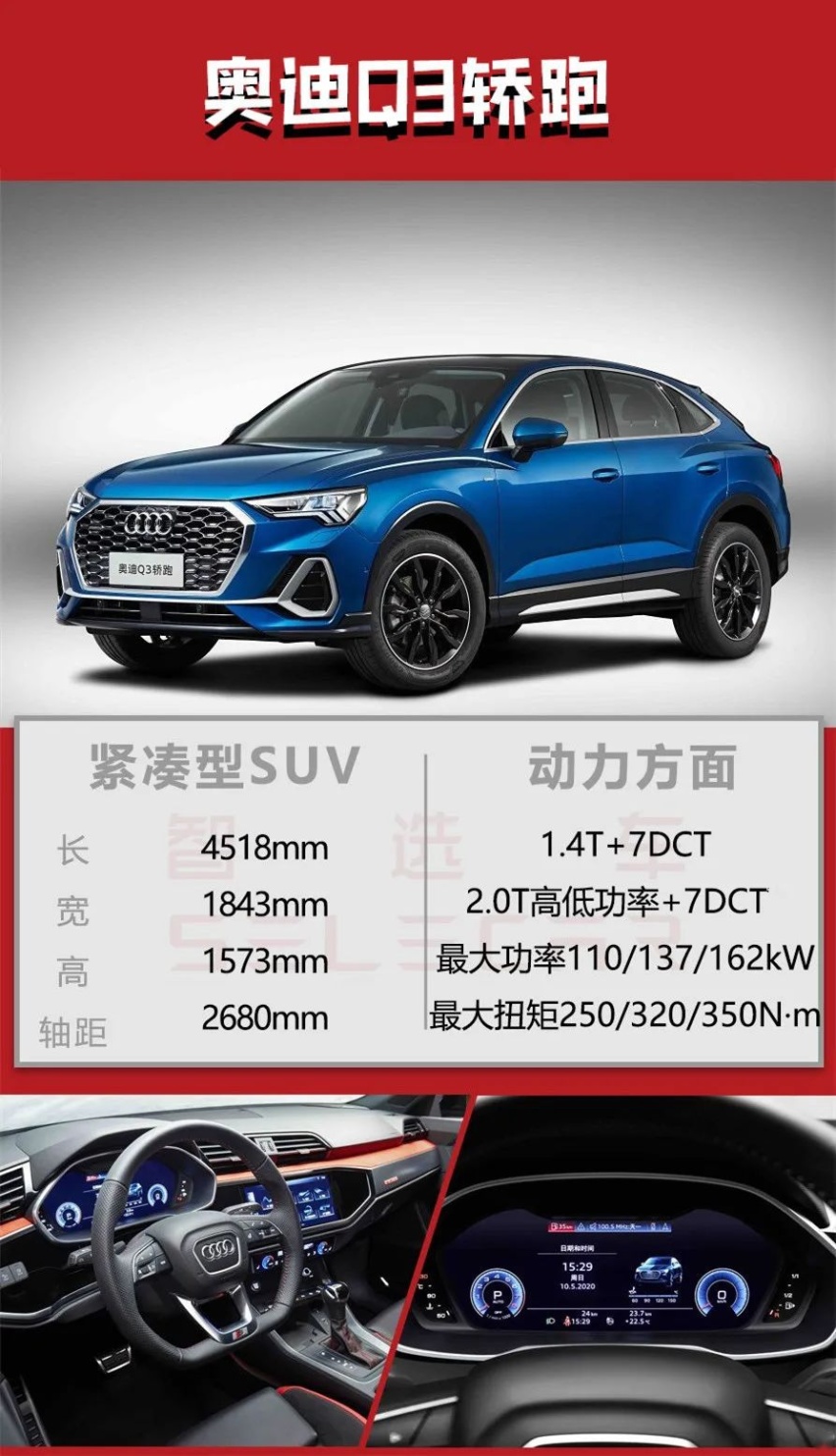 28.73万起，标配虚拟座舱和运动套件，奥迪Q3轿跑选哪款