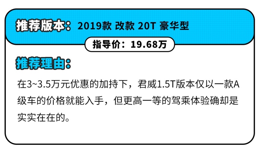 都2020年了，你还在坚持非爱信6AT不买？