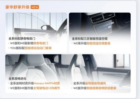 还买啥特斯拉？极氪001推出开工限时福利，空气悬架选装只需六折！