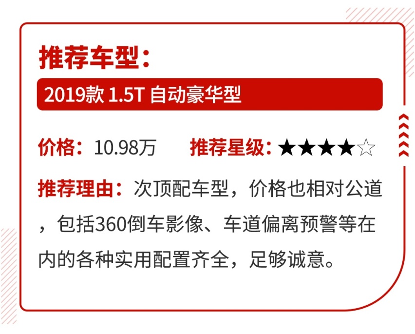 放假出去浪 这些国产SUV谁用谁爽 关键还只要七八万！