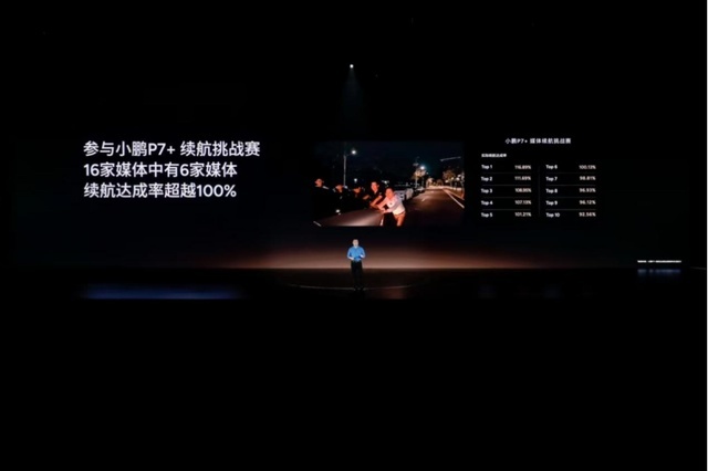 MONA M03大杀四方，P7+24小时订单超3万，小鹏开挂了？