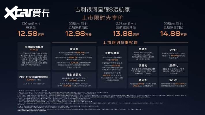 银河星耀8远航家1258万起上市五大旗舰刷新20万内电混轿车价值(图2)
