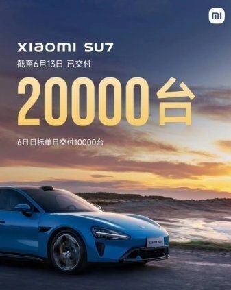 福建首家小米2S店开业，助力小米汽车冲刺12万台交付！