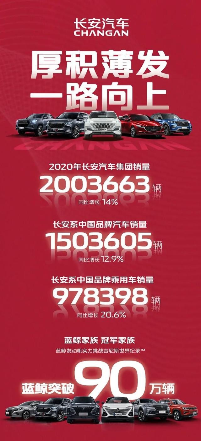 长安汽车这场交流会，“粤”谈“粤”有韵味！