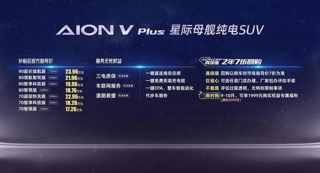 “星际母舰纯电SUV”AION V Plus上市，17.26万元起售