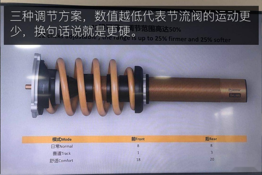 生来即是强悍 试驾体验极星 2