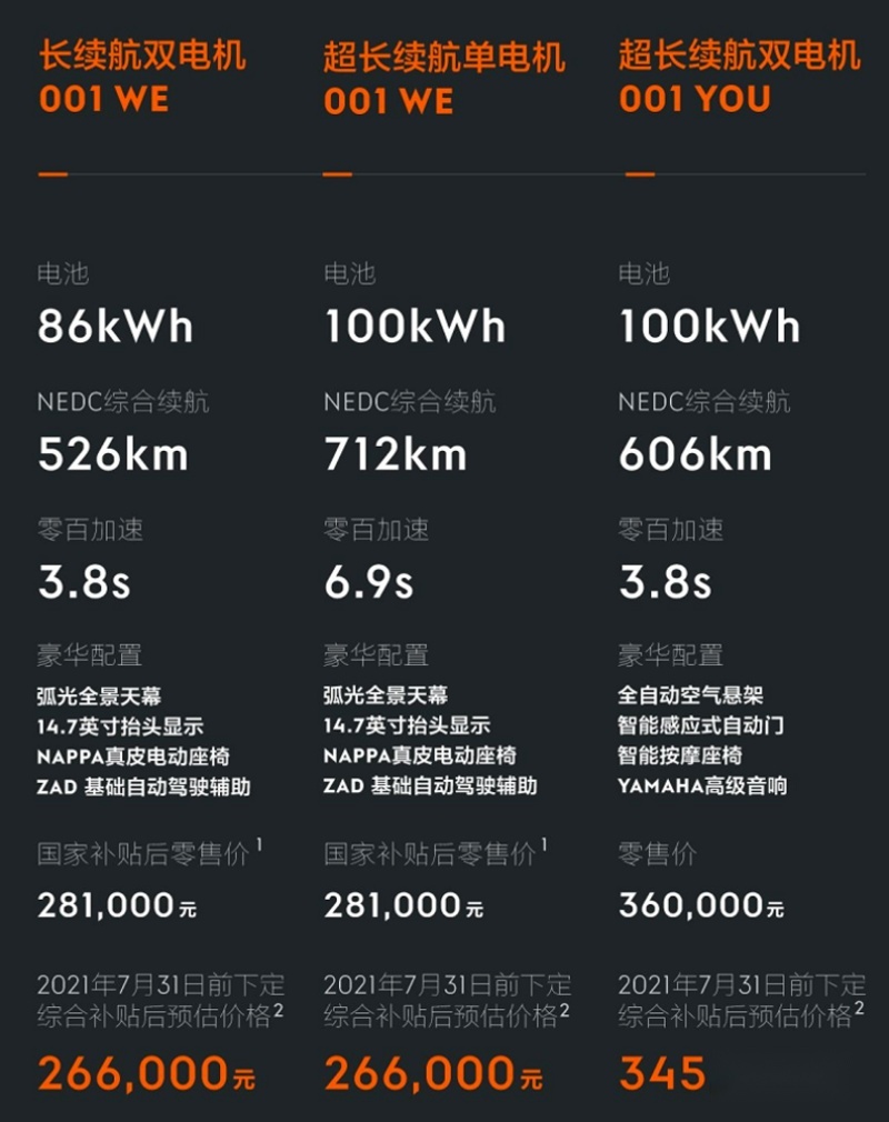 吉利ceo安聪慧发文致歉 起因或与特斯拉有关 爱卡汽车爱咖号