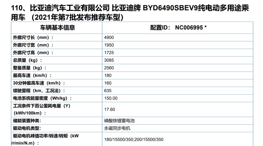 比亚迪新款唐EV亮相，全新外观设计，续航里程增加