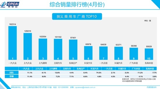 从中国速度看CS75 PLUS如何强势崛起