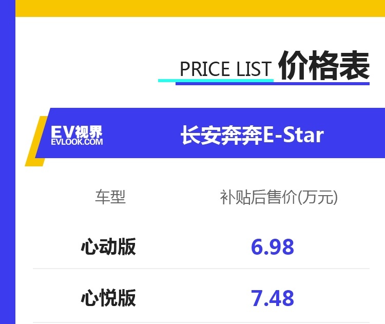 实力派网红出道！你想要的，奔奔E-Star都有！
