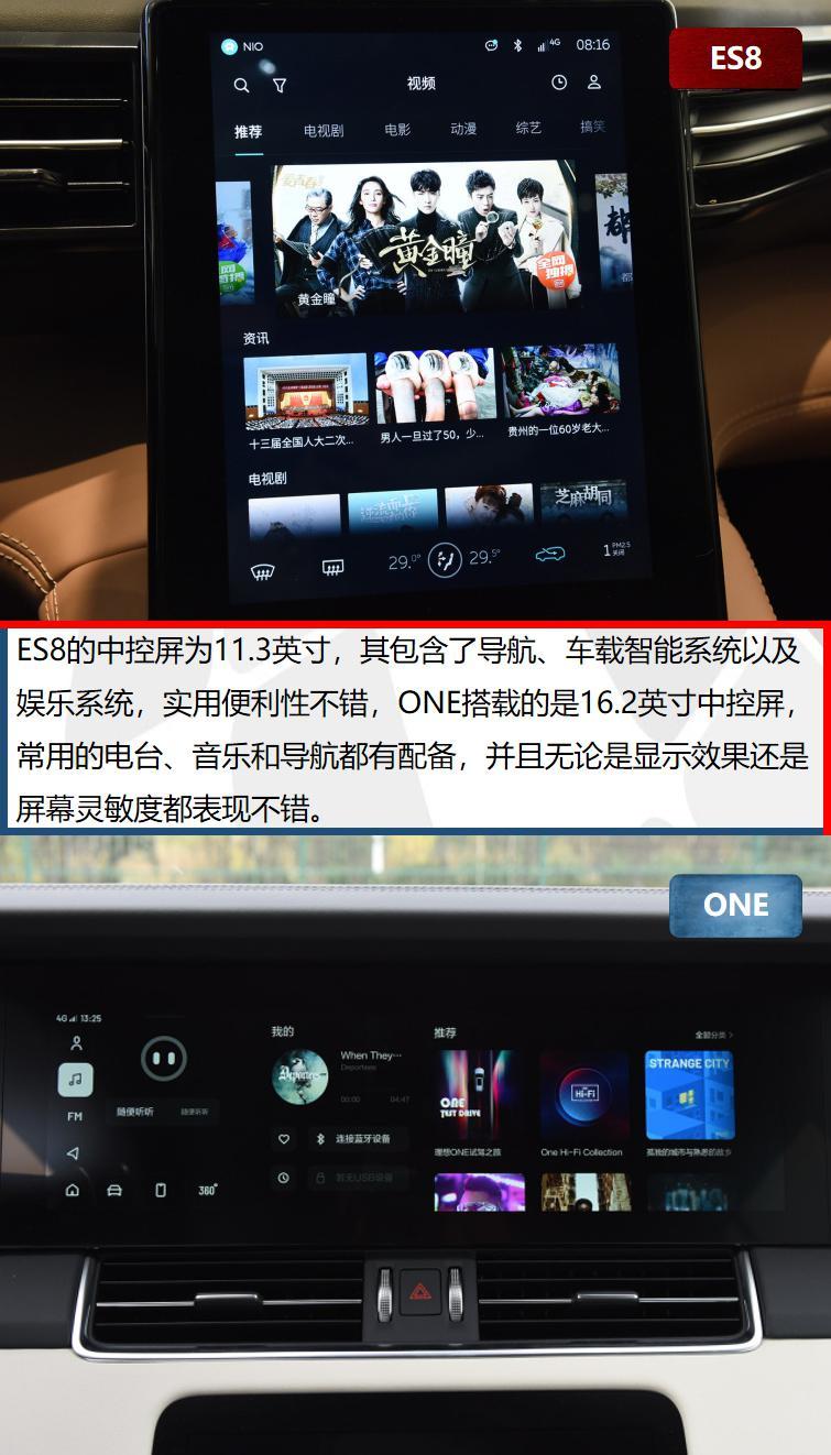 国产新势力品牌对战 蔚来ES8和理想ONE怎么选