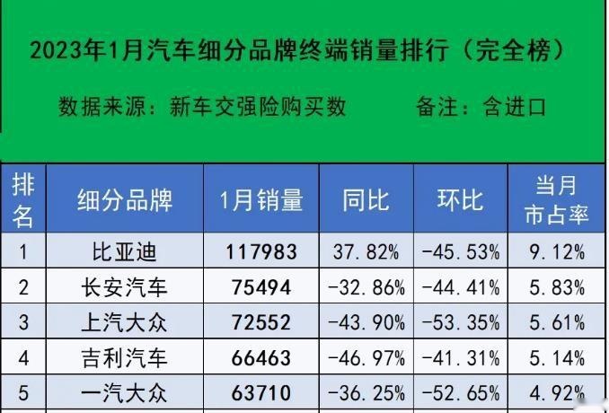 最高优惠9万？合资品牌大幅降价，会对国产车带来冲击吗？