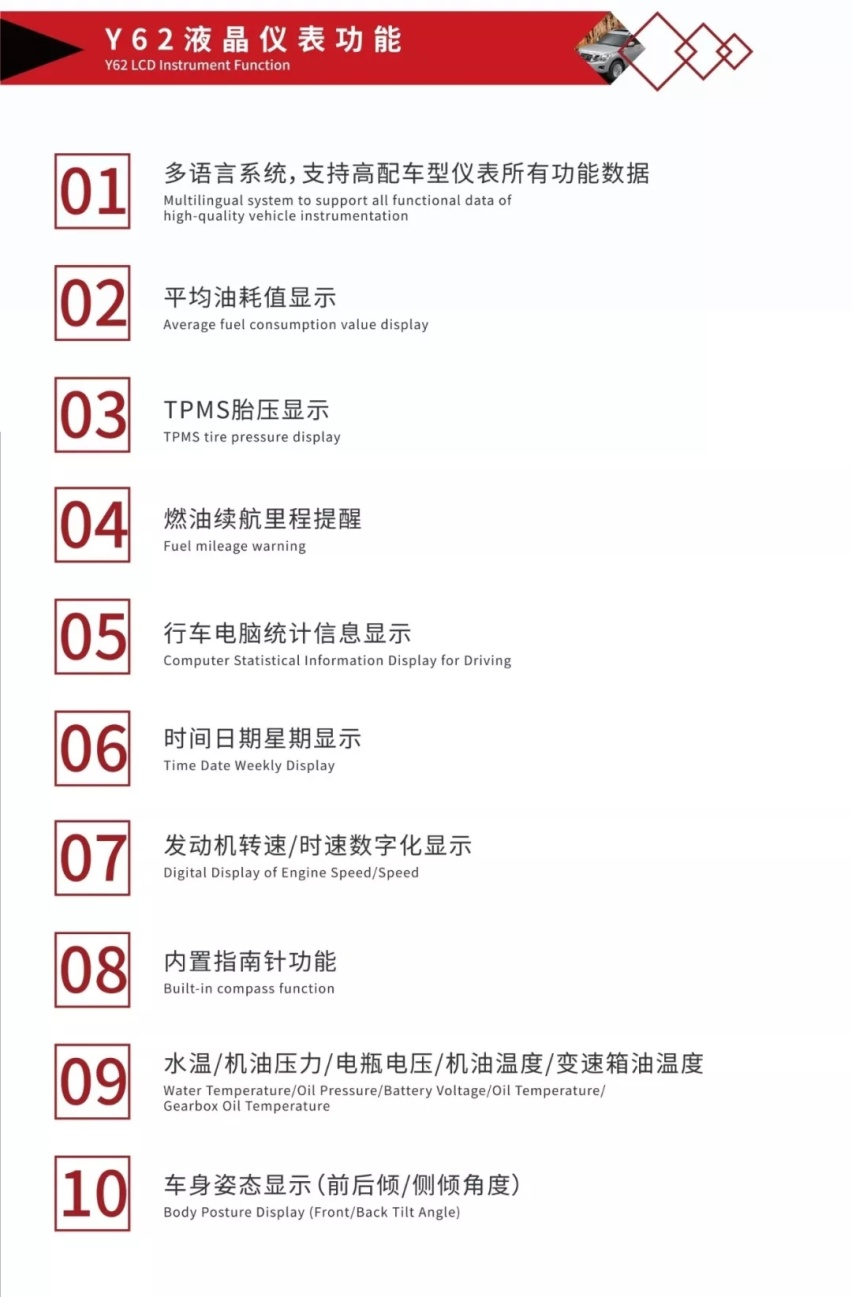 日产途乐液晶仪表，集成信息更全面，造型更加炫酷