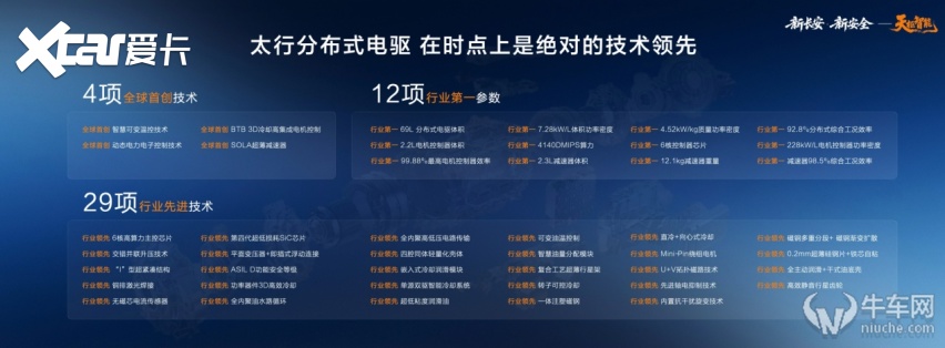 发布天枢智能“新安全”成果 中国长安汽车开启智能时代安全标配