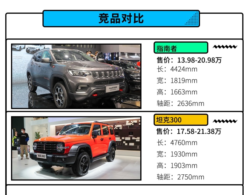 美系SUV新作！动力接近奔驰 居然只售13.98万起！