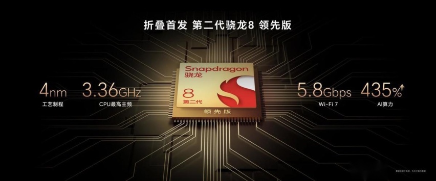 荣耀Magic V2正式发布，8999元起！折叠屏手机进入毫米时代