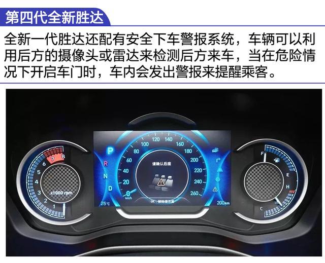 热度不输《复联4》/新智能科技傍身 静态体验北京现代全新胜达