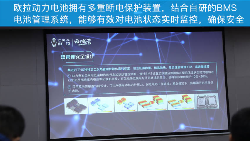 来自蜂巢能源的硬支撑，长城欧拉R1