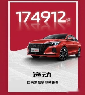 长安汽车2020年销量破200万辆，蓝鲸家族销量突破90万辆