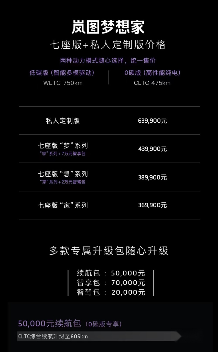 全球首款电动豪华旗舰MPV岚图梦想家上市，圆梦仅需36.99万