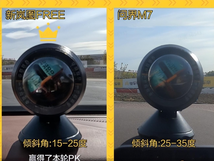 “遥遥领先”不灵了？赛道1V1环节，岚图FREE完胜问界M7