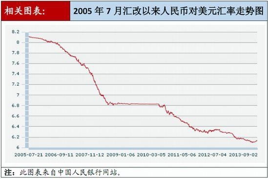 加价提车还不够，现在还要官方涨价，雷克萨斯为啥可以这么牛？