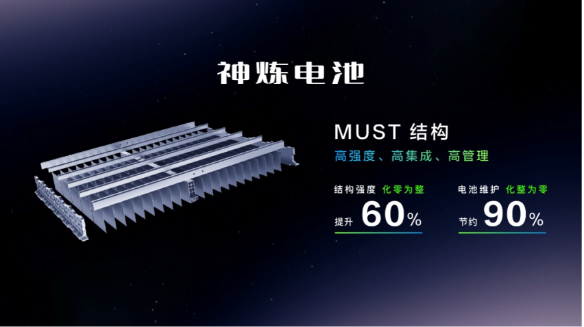 8.88万元起！五菱星光正式上市，重塑A级家轿价值新标杆