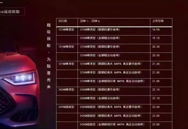 魏牌摩卡DHT-PHEV上市、国产宝马X5官图发布…丨今日车闻