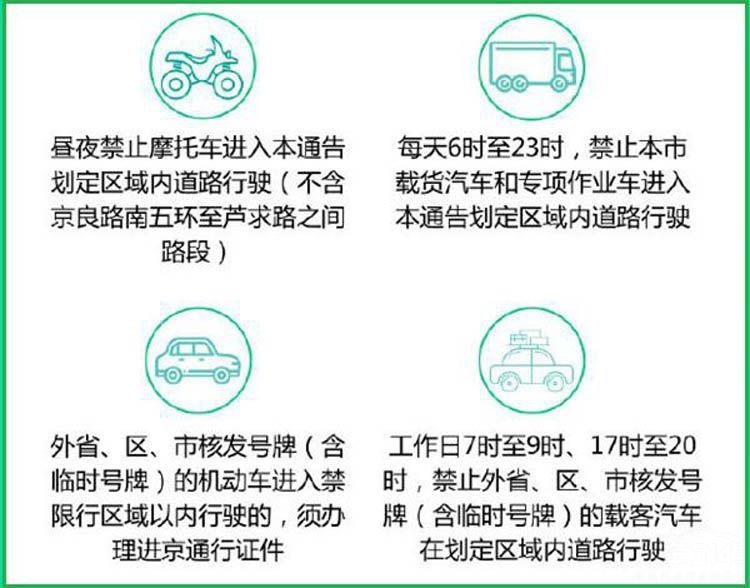 皮卡2019年销量榜北京夺冠 2020年皮卡将迎更大突破