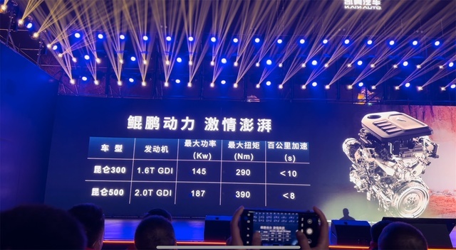 覆盖油电的超值SUV 凯翼昆仑上市 售价9.99-23.99万