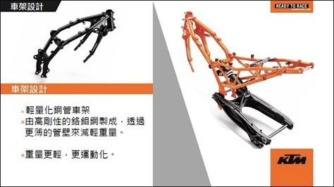 KTM 790 Adventure台湾上市，售价16.7万