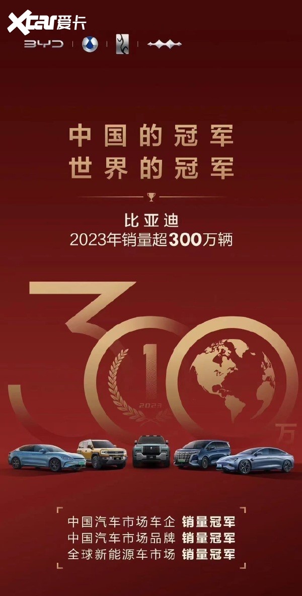 背靠技术创新与多品牌战略，比亚迪实现302万辆销量突破