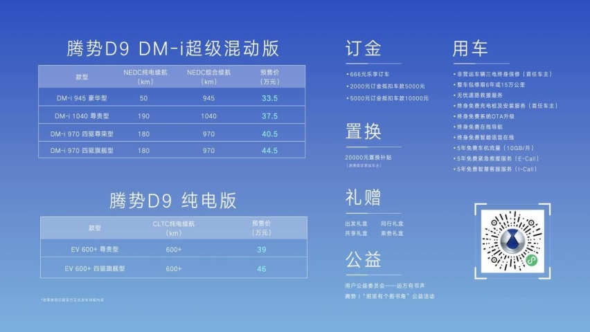 预售1天订单达7288台，新能源豪华MPV腾势D9到底有何底气？