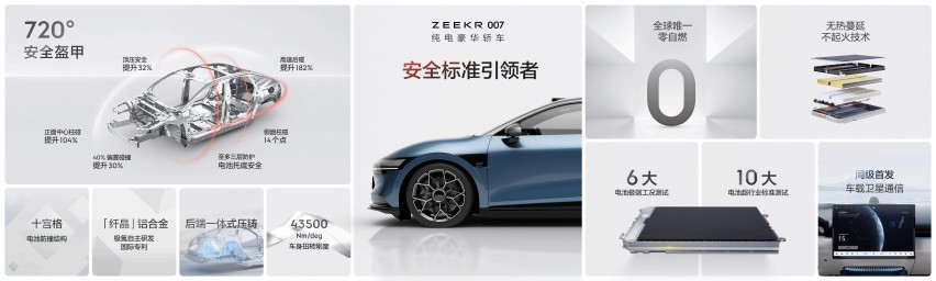售价20.99万元起，纯电轿车之王极氪007正式上市