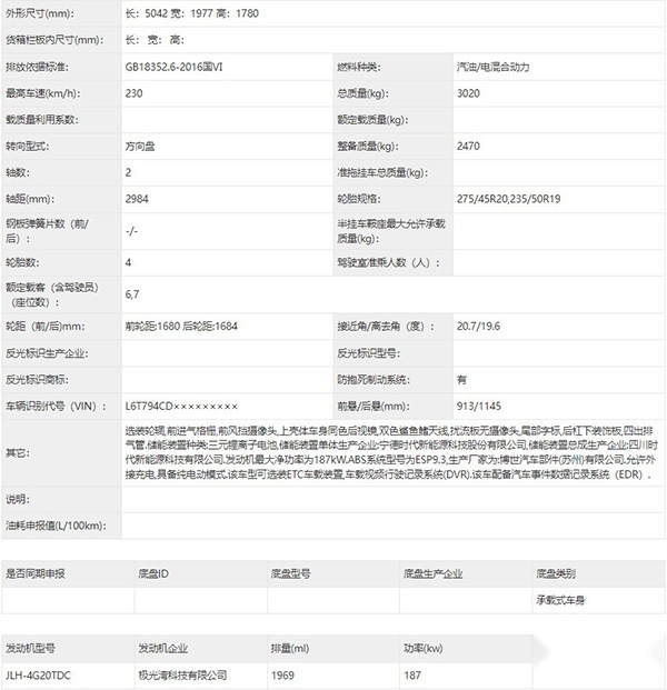 搭载2.0T插混/换中网 领克09 EM-P插混版怎么样？