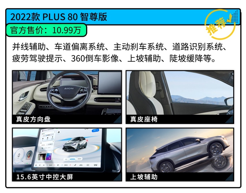 28.66万起 续航1008km？AION LX该怎么选？